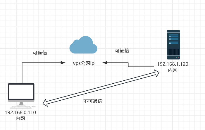 image-20240315195904305