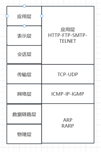 image-20240316164019233