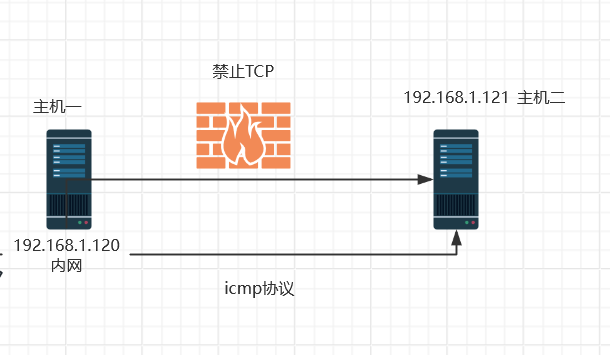 image-20240316171226537