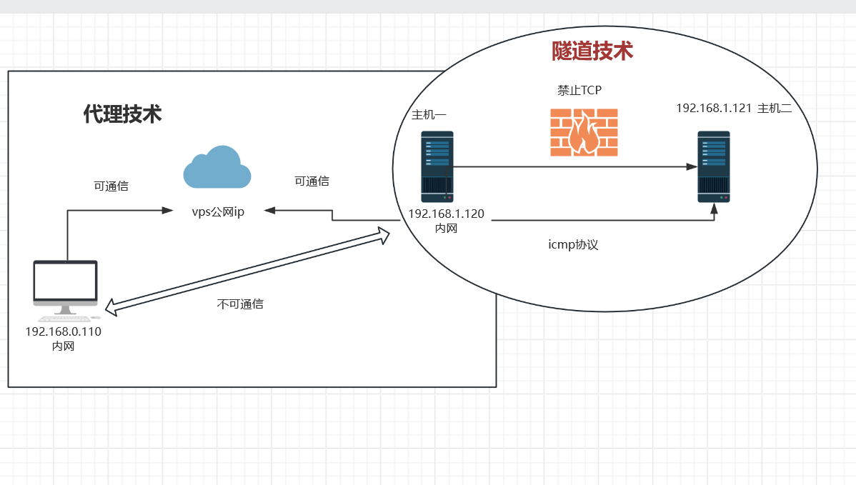 image-20240316173022003