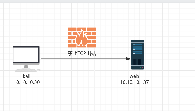 image-20240316173544717