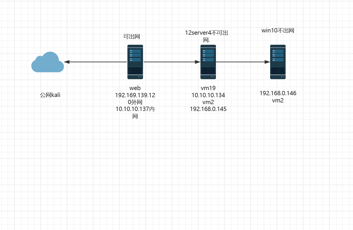 image-20240401211546933