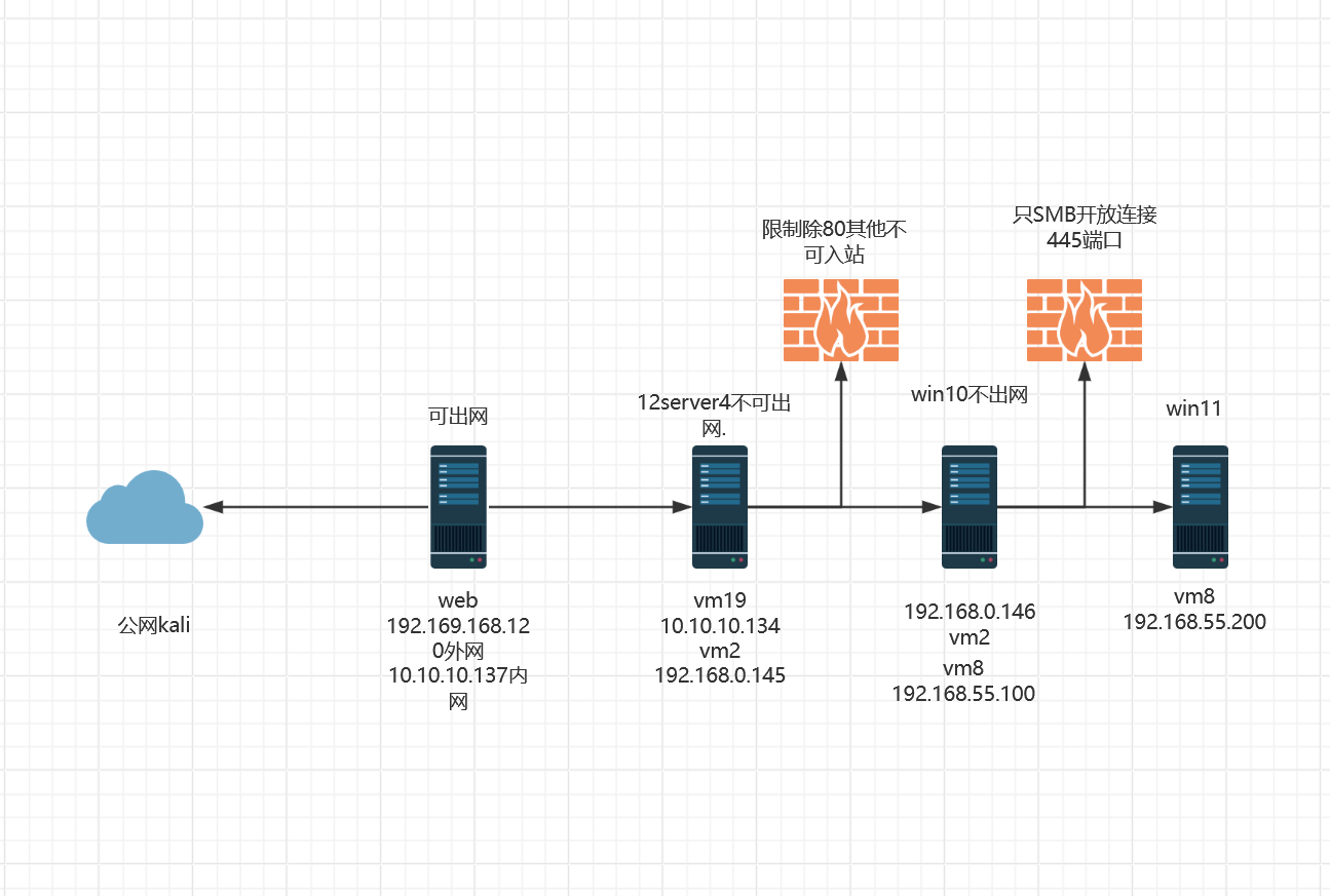 image-20240407153756849